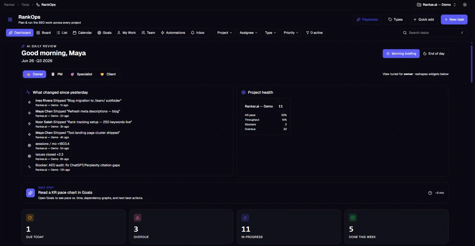 RankOps Dashboard with AI daily review, activity feed and project health