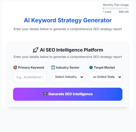 Keyword Strategy