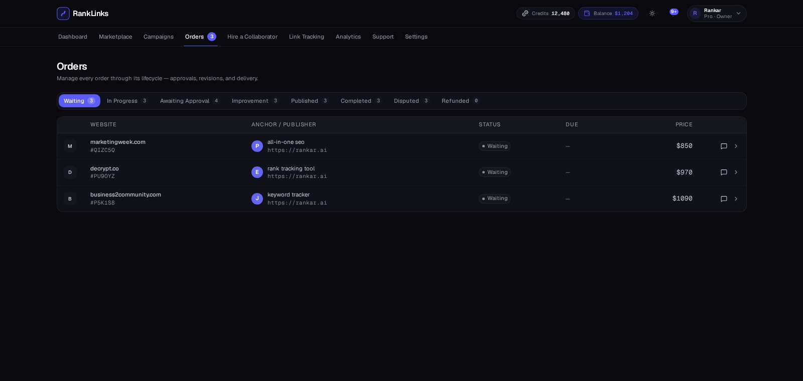 RankLinks order lifecycle table with publisher chat and status filters