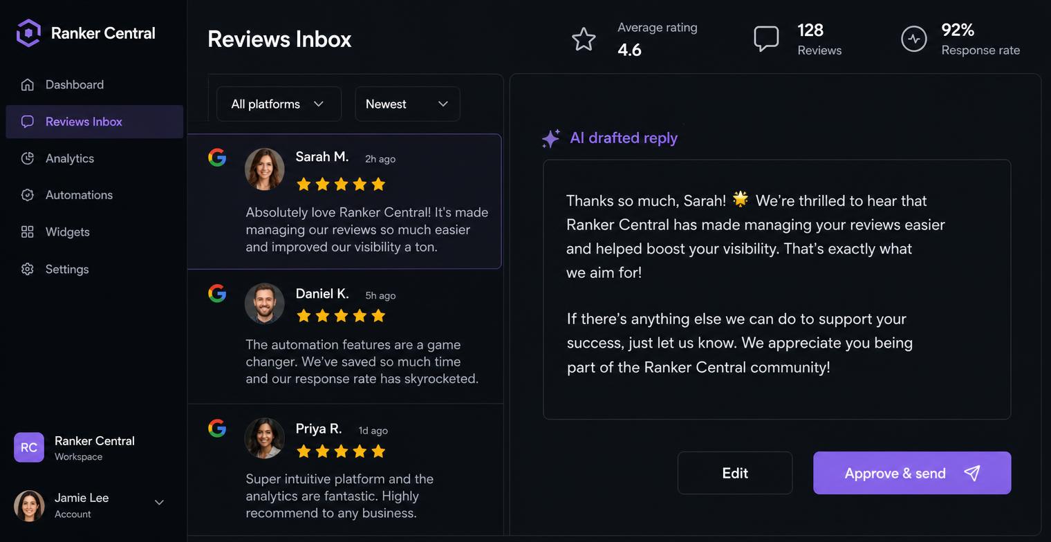 Reviews inbox with AI drafted replies and sentiment analysis